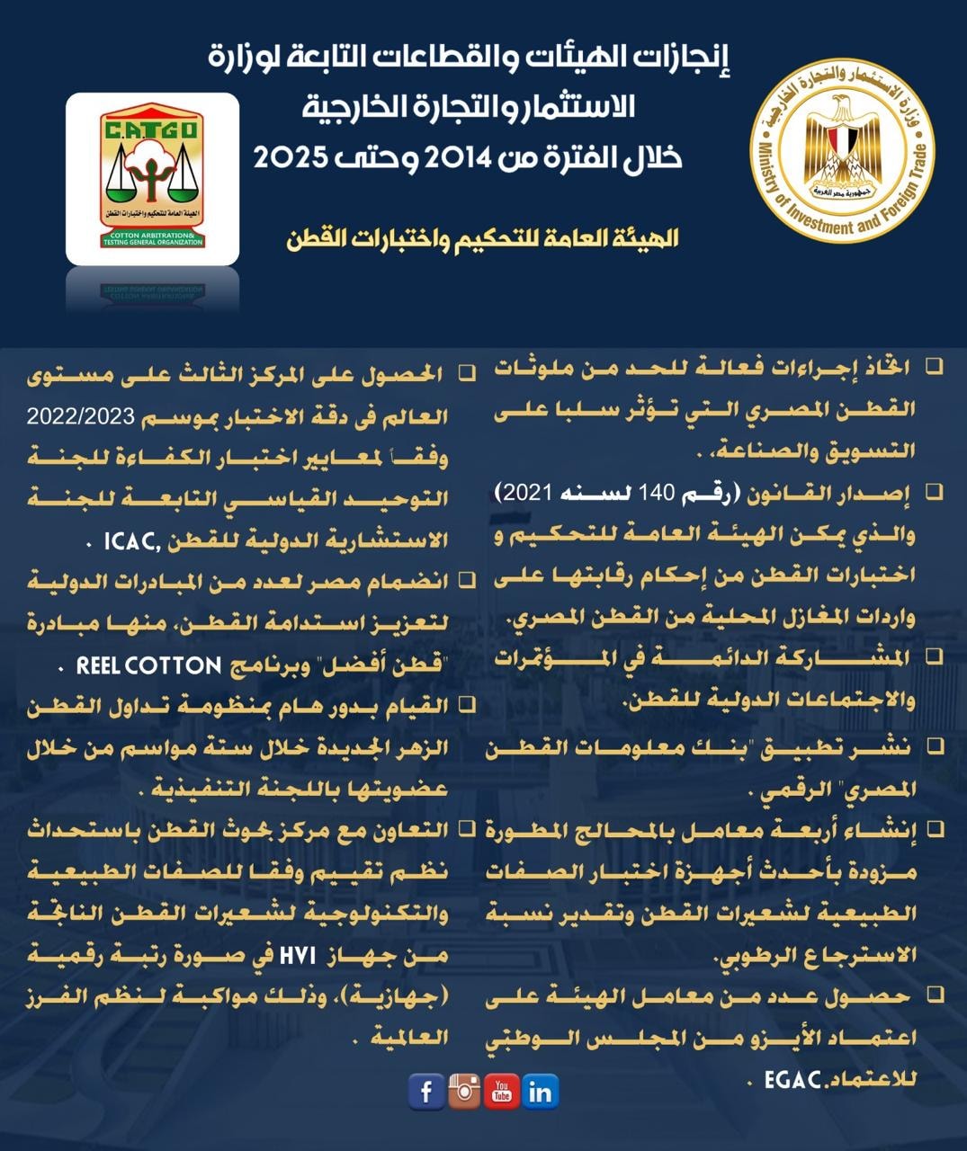 إنجازات وزارة الاستثمار