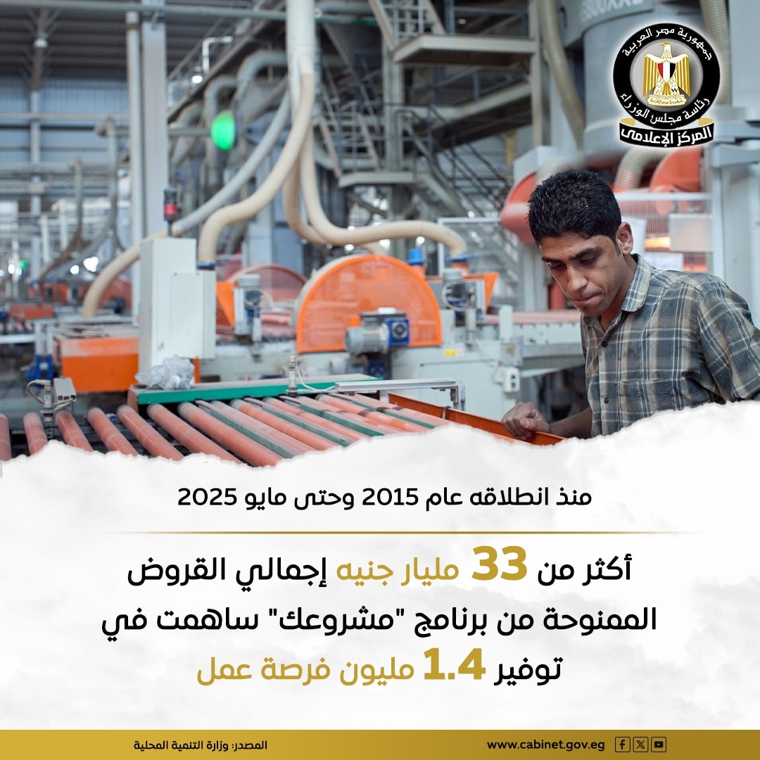 منصة مشروعك