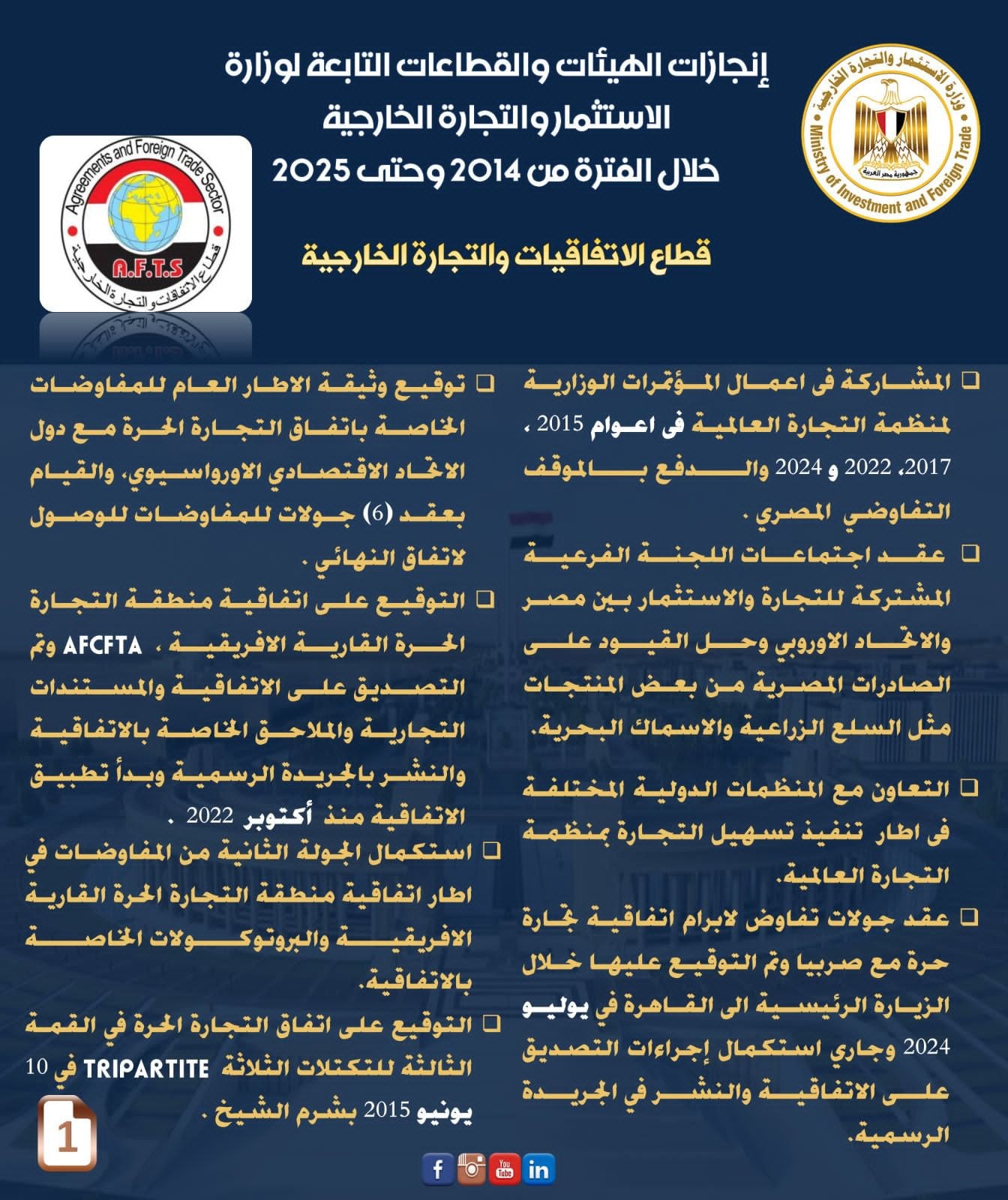 إنجازات وزارة الاستثمار