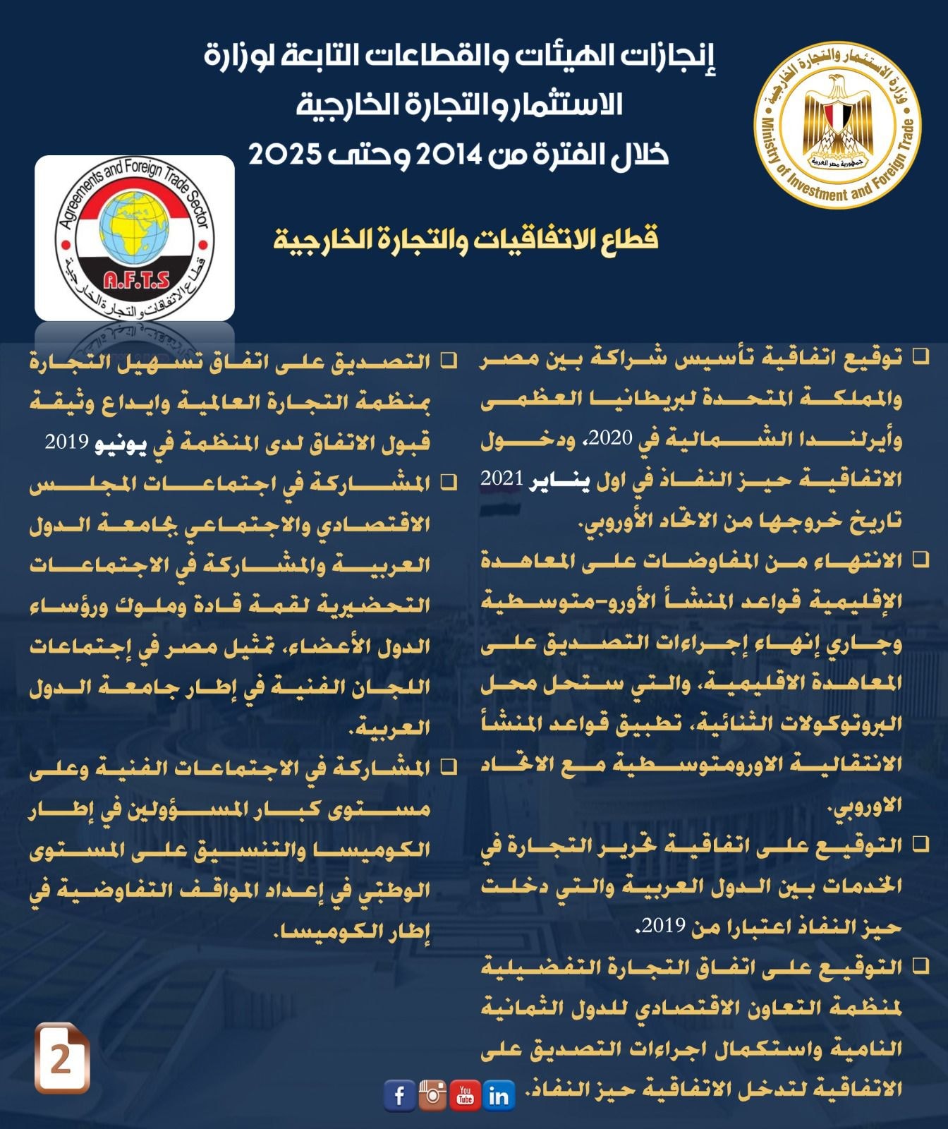 إنجازات وزارة الاستثمار