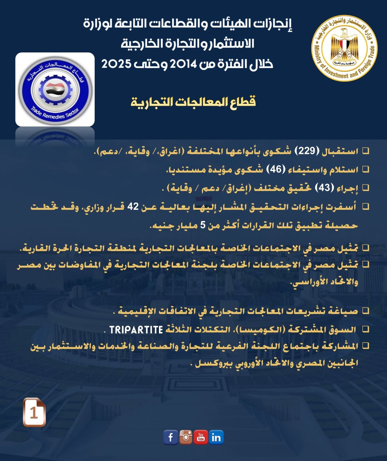 إنجازات وزارة الاستثمار