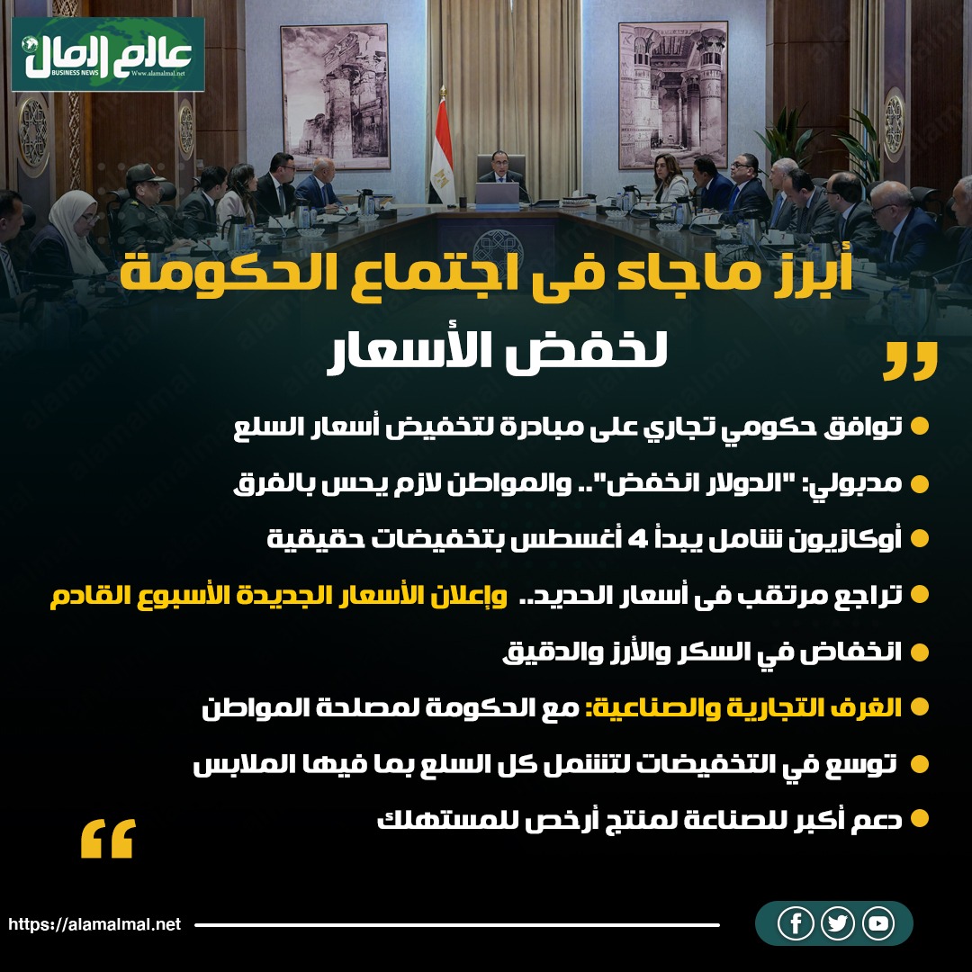  اجتماع الحكومة 