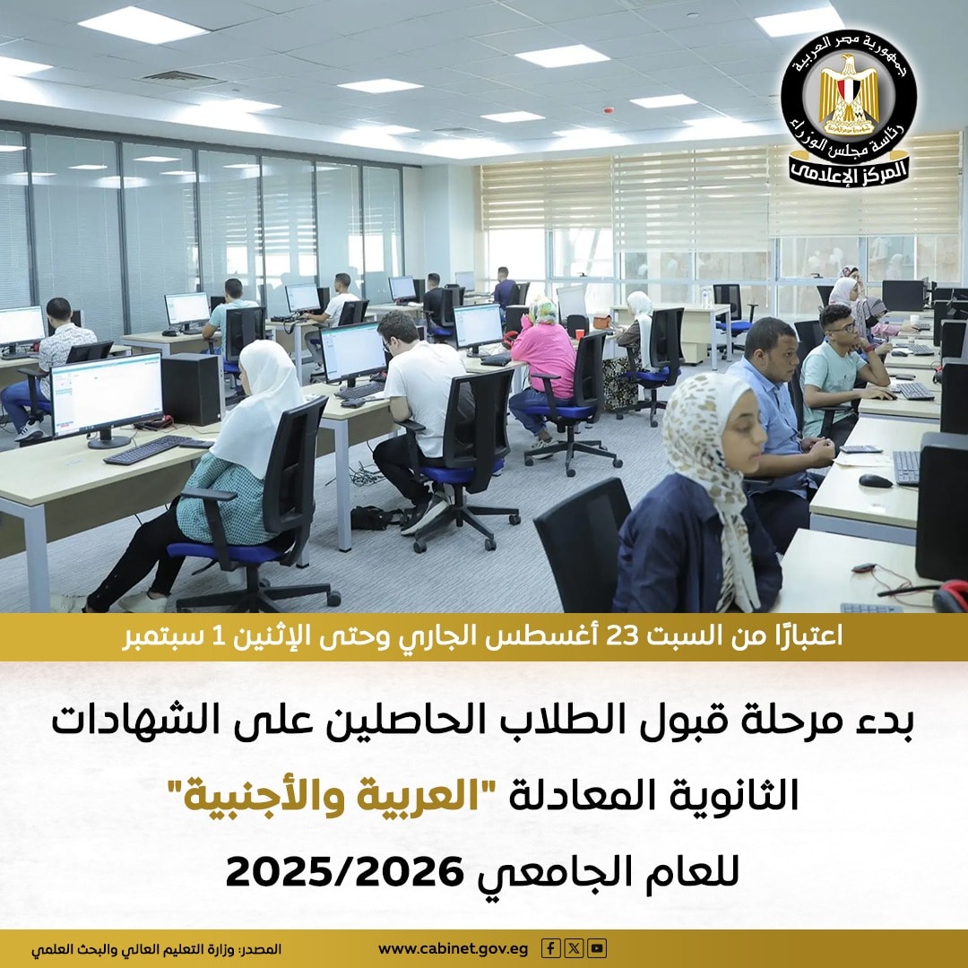 مكتب التنسيق