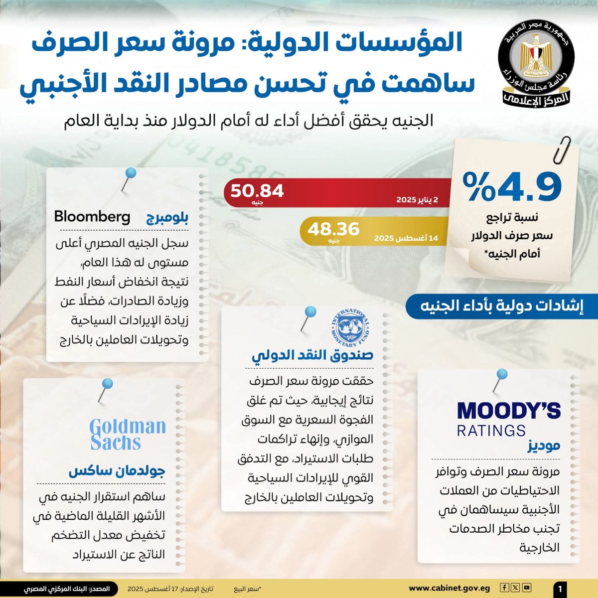 جراف