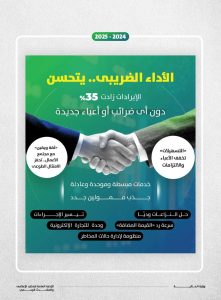 الايرادات الضريبية