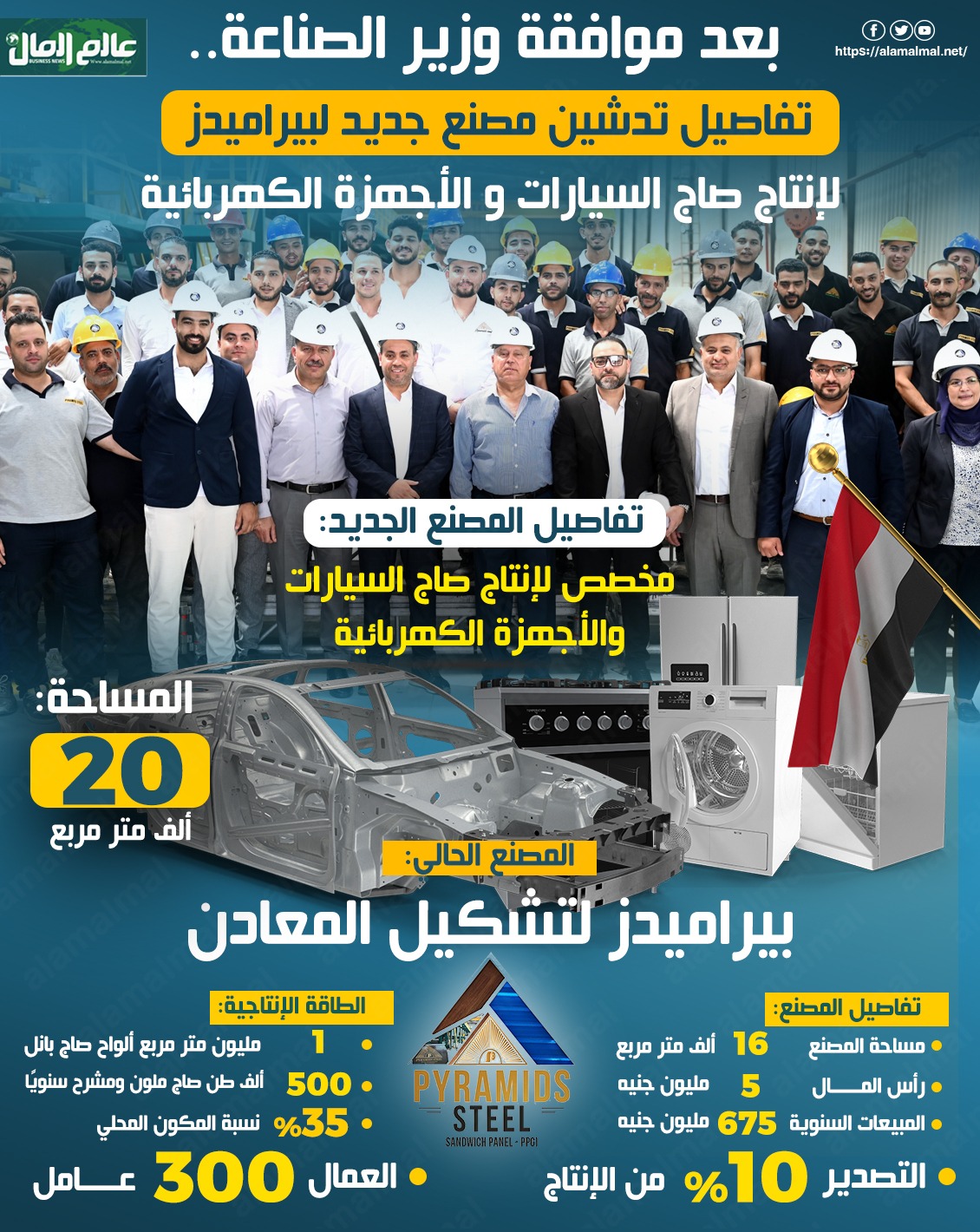 مصنع جديد لصاج السيارات