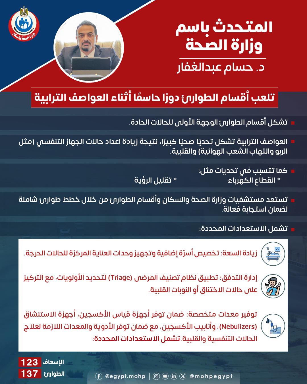 نصائح للوقاية من الأمراض خلال تقلبات الجو